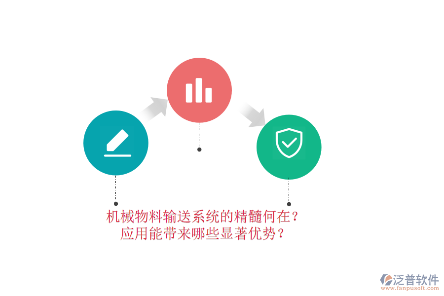機械物料輸送系統(tǒng)的精髓何在？應(yīng)用能帶來哪些顯著優(yōu)勢？
