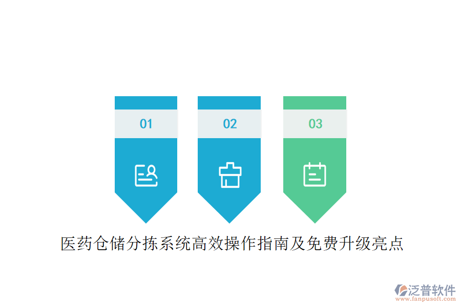 醫(yī)藥倉儲分揀系統(tǒng)高效操作指南及免費(fèi)升級亮點(diǎn)