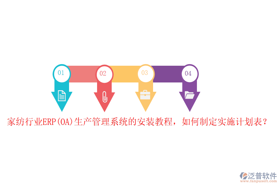 家紡行業(yè)ERP(OA)生產(chǎn)管理系統(tǒng)的安裝教程，如何制定實施計劃表？