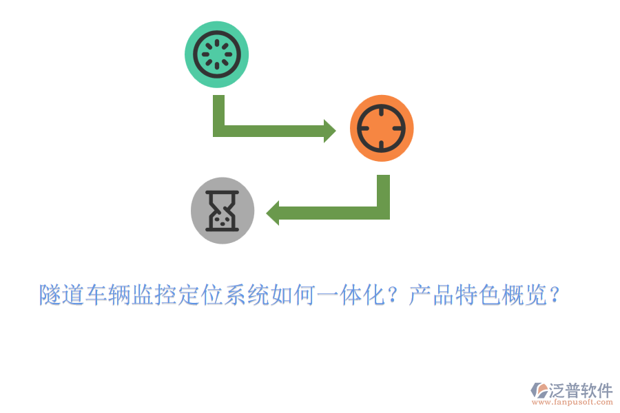 隧道車輛監(jiān)控定位系統(tǒng)如何一體化？產(chǎn)品特色概覽？