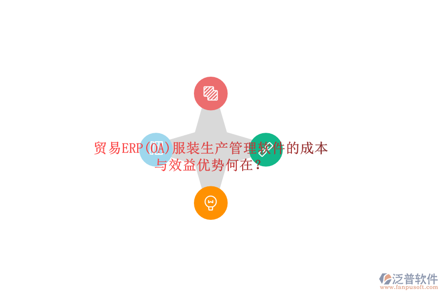 貿(mào)易ERP(OA)服裝生產(chǎn)管理軟件的成本與效益優(yōu)勢何在？