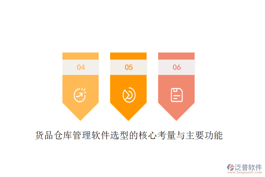 貨品倉(cāng)庫(kù)管理軟件選型的核心考量與主要功能
