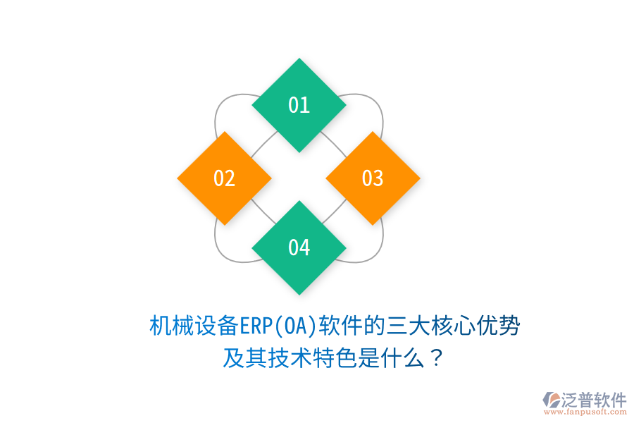 機(jī)械設(shè)備ERP(OA)軟件的三大核心優(yōu)勢(shì)及其技術(shù)特色是什么？