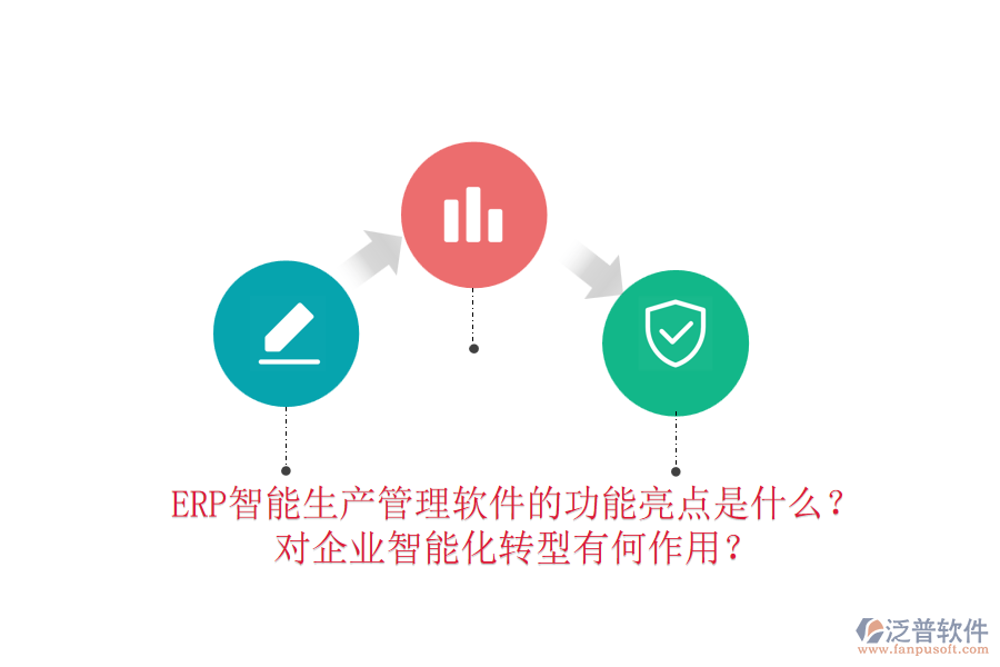 ERP智能生產(chǎn)管理軟件的功能亮點是什么？對企業(yè)智能化轉(zhuǎn)型有何作用？