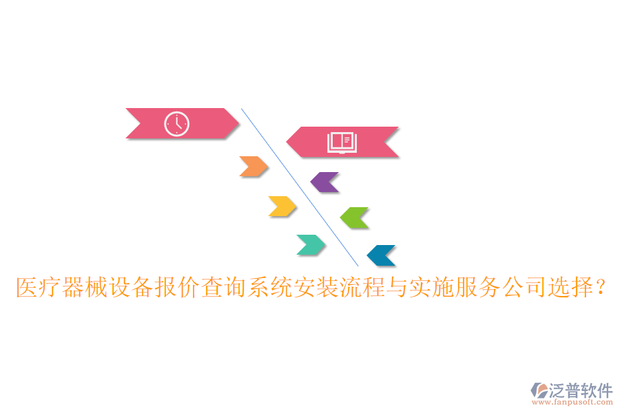 醫(yī)療器械設(shè)備報價查詢系統(tǒng)安裝流程與實(shí)施服務(wù)公司選擇？