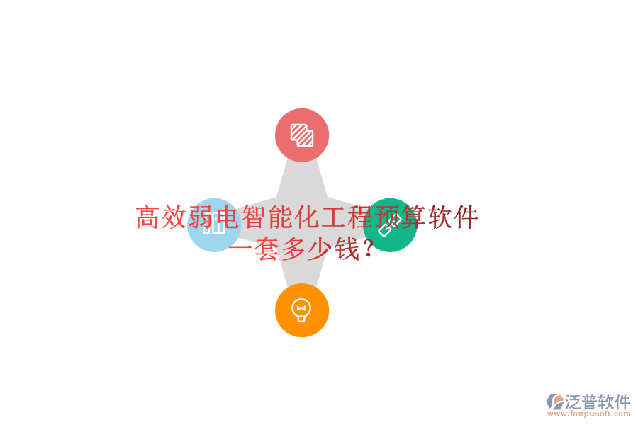 高效弱電智能化工程預算軟件，一套多少錢？