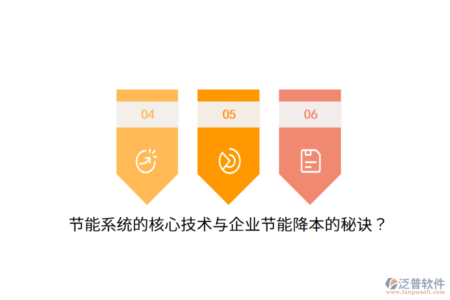節(jié)能系統(tǒng)的核心技術與企業(yè)節(jié)能降本的秘訣？