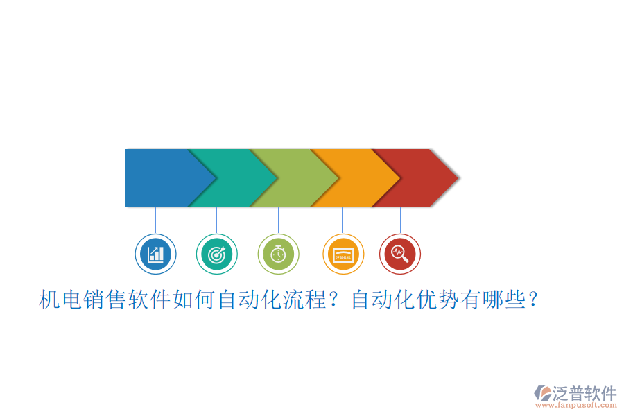 機電銷售軟件如何自動化流程？自動化優(yōu)勢有哪些？
