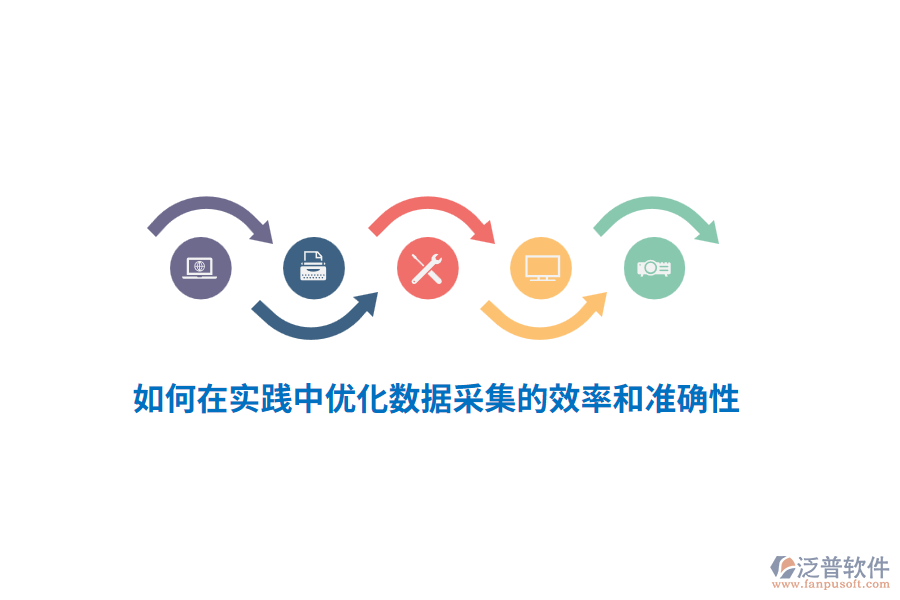如何在實踐中優(yōu)化數(shù)據采集的效率和準確性？