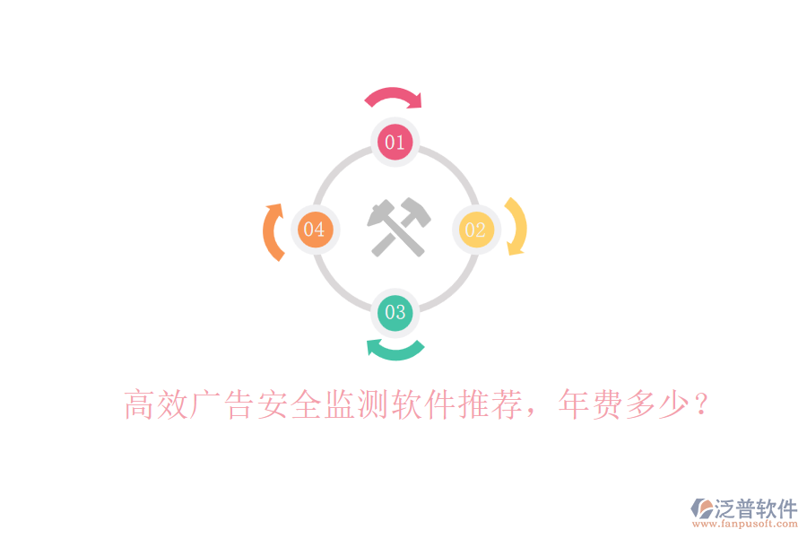 高效廣告安全監(jiān)測軟件推薦，年費(fèi)多少？