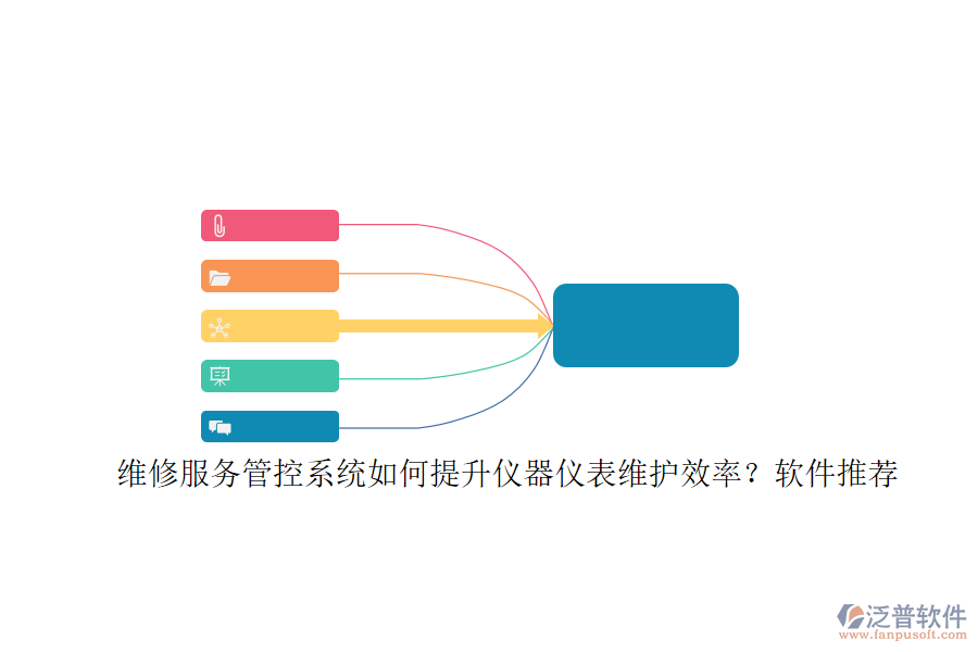 維修服務(wù)管控系統(tǒng)如何提升儀器儀表維護(hù)效率？軟件推薦