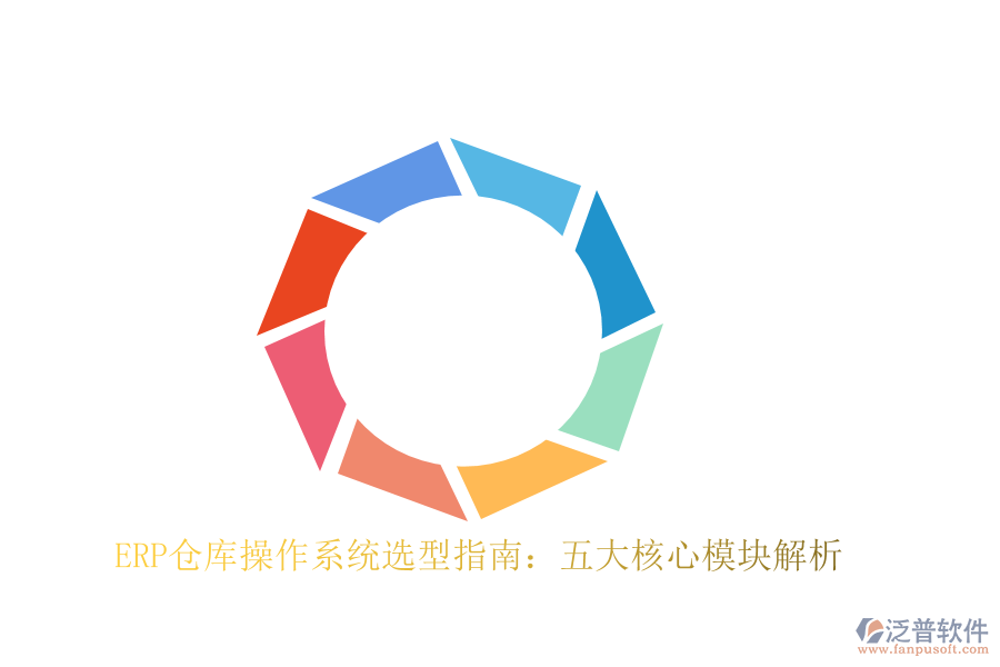 ERP倉(cāng)庫(kù)操作系統(tǒng)選型指南：五大核心模塊解析