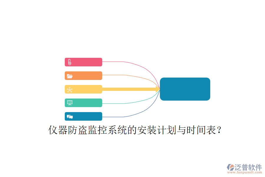 儀器防盜監(jiān)控系統(tǒng)的安裝計劃與時間表？