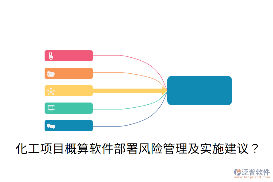  化工項目概算軟件部署風(fēng)險管理及實施建議？