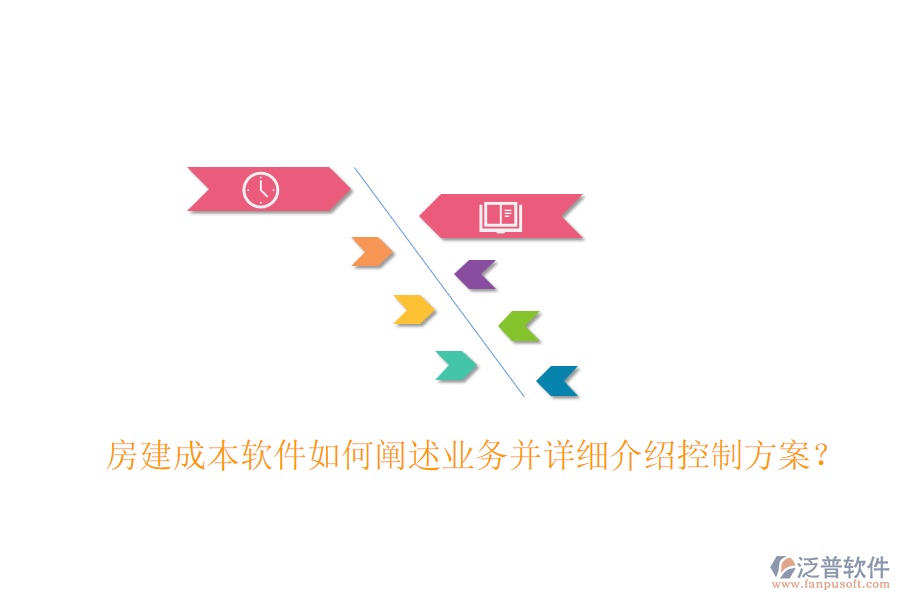 房建成本軟件如何闡述業(yè)務(wù)并詳細(xì)介紹控制方案？