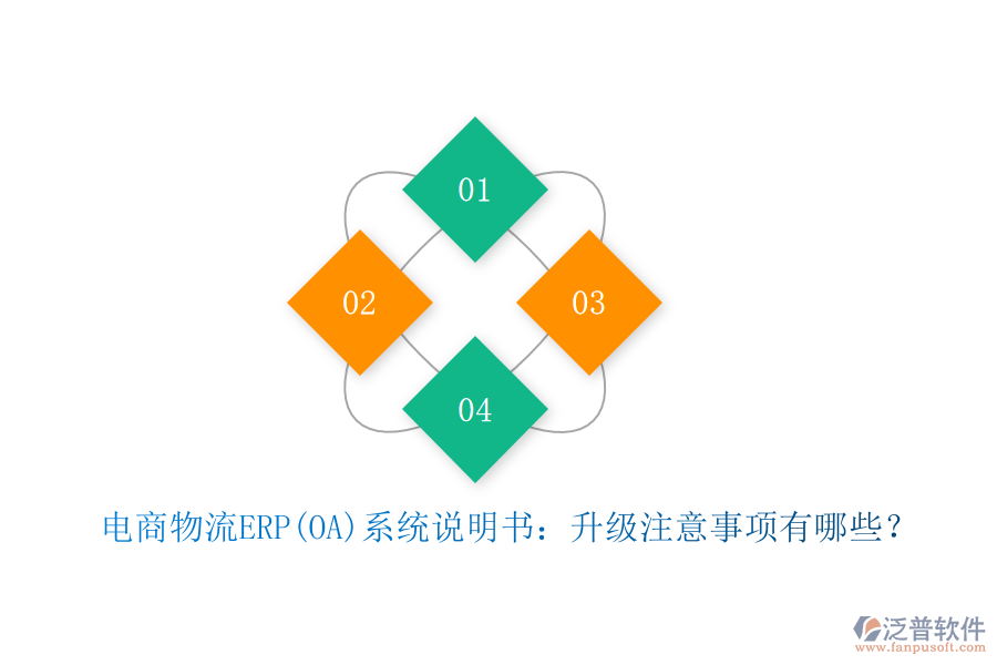 電商物流ERP(OA)系統(tǒng)說明書：升級注意事項有哪些？