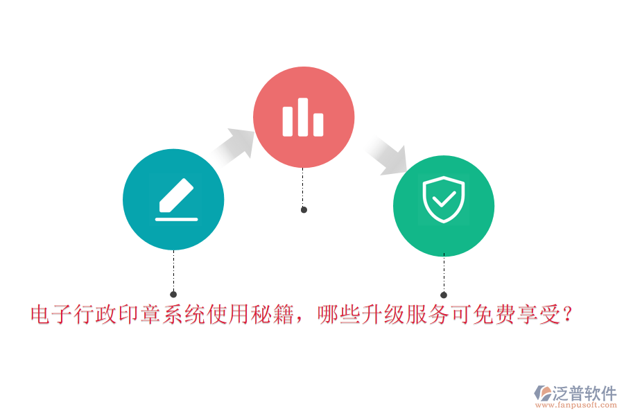 電子行政印章系統(tǒng)使用秘籍，哪些升級服務(wù)可免費(fèi)享受？