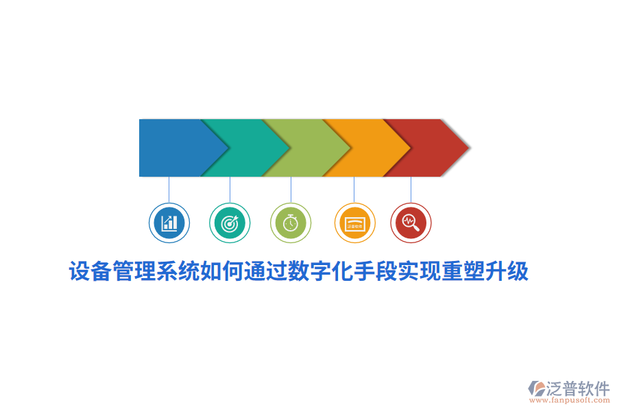 設(shè)備管理系統(tǒng)如何通過數(shù)字化手段實(shí)現(xiàn)重塑升級(jí)？