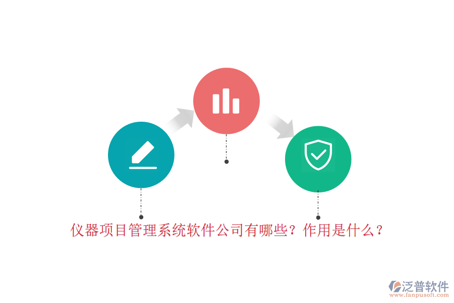 儀器項目管理系統(tǒng)軟件公司有哪些？作用是什么？