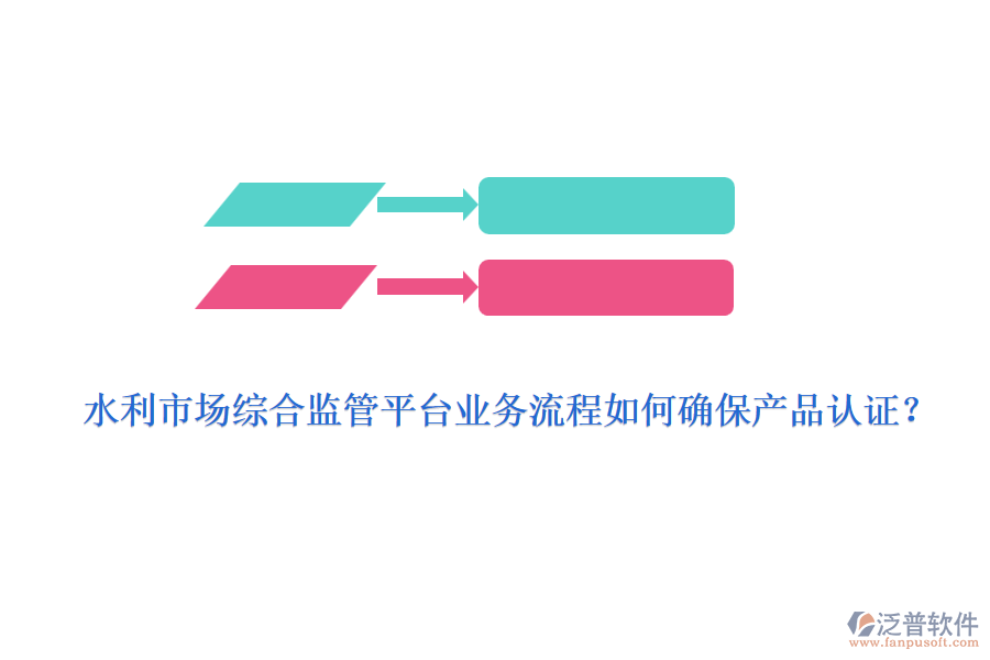 水利市場(chǎng)綜合監(jiān)管平臺(tái)業(yè)務(wù)流程如何確保產(chǎn)品認(rèn)證？