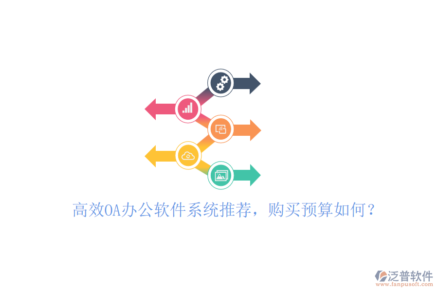 高效OA辦公軟件系統(tǒng)推薦，購(gòu)買預(yù)算如何？