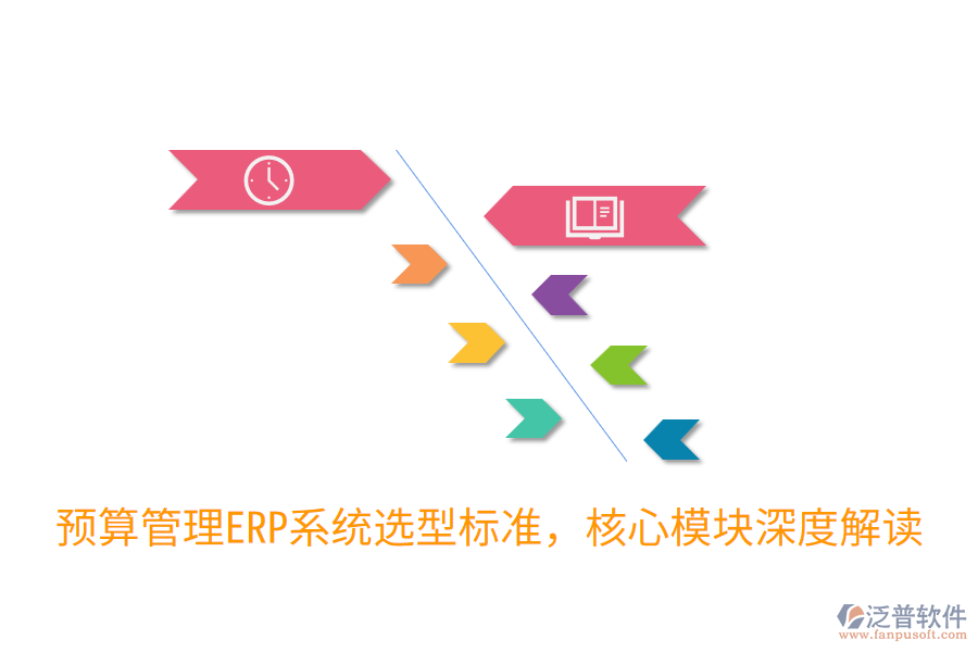  預算管理ERP系統(tǒng)選型標準，核心模塊深度解讀