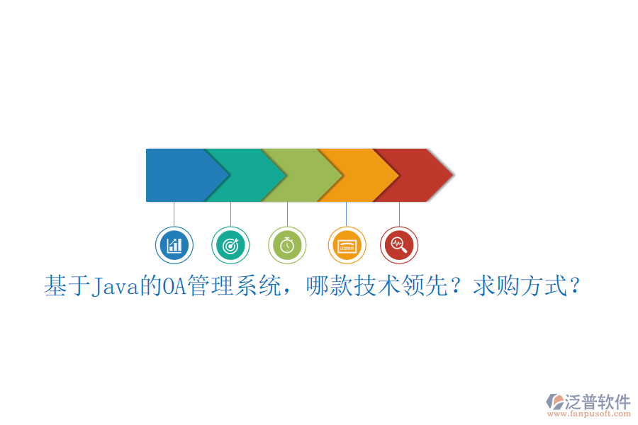 基于Java的OA管理系統(tǒng)，哪款技術(shù)領(lǐng)先？求購(gòu)方式？