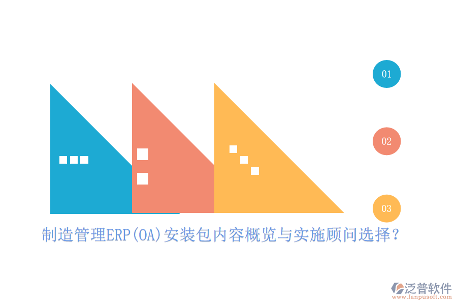 制造管理ERP(OA)安裝包內(nèi)容概覽與實(shí)施顧問(wèn)選擇？
