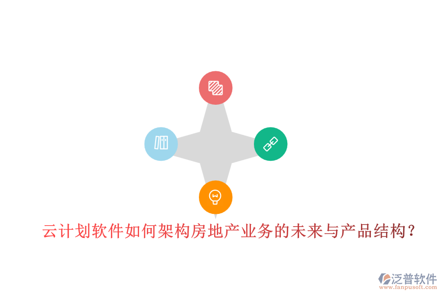 云計(jì)劃軟件如何架構(gòu)房地產(chǎn)業(yè)務(wù)的未來與產(chǎn)品結(jié)構(gòu)？