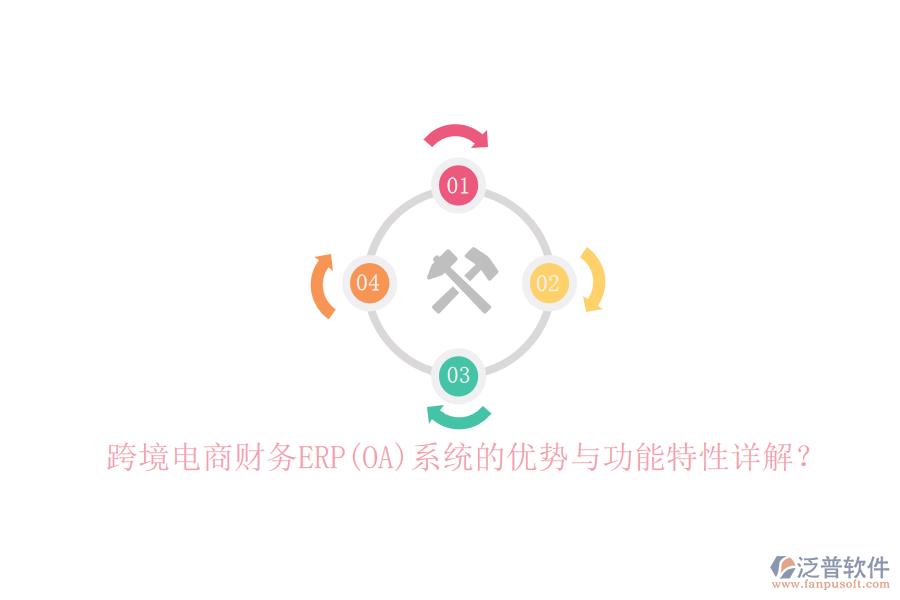 跨境電商財(cái)務(wù)ERP(OA)系統(tǒng)的優(yōu)勢(shì)與功能特性詳解？