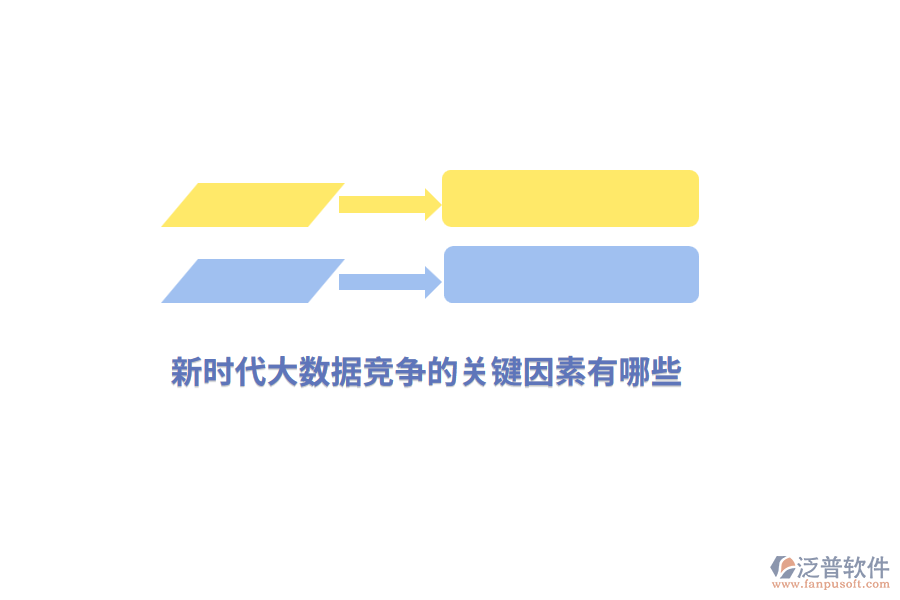 新時代大數(shù)據(jù)競爭的關(guān)鍵因素有哪些？