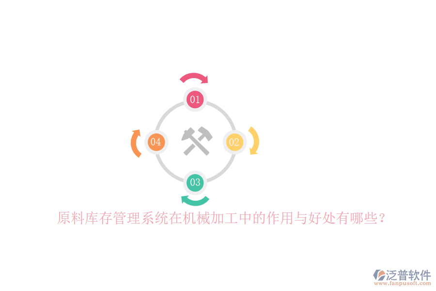 原料庫存管理系統(tǒng)在機械加工中的作用與好處有哪些？