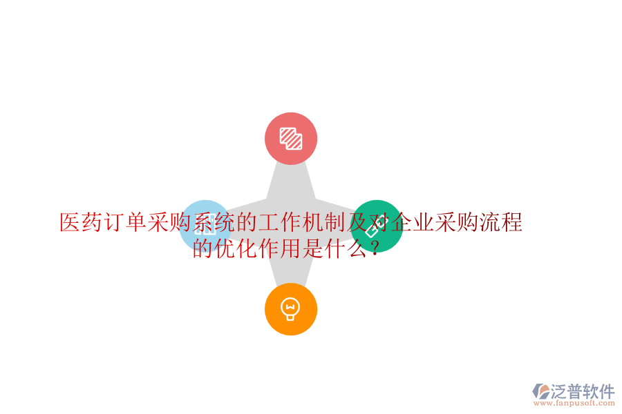 醫(yī)藥訂單采購系統(tǒng)的工作機(jī)制及對企業(yè)采購流程的優(yōu)化作用是什么？