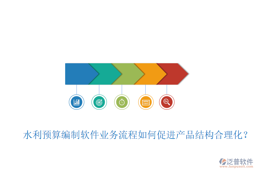 水利預(yù)算編制軟件業(yè)務(wù)流程如何促進(jìn)產(chǎn)品結(jié)構(gòu)合理化？