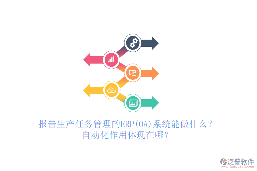 報(bào)告生產(chǎn)任務(wù)管理的ERP(OA)系統(tǒng)能做什么？自動(dòng)化作用體現(xiàn)在哪？