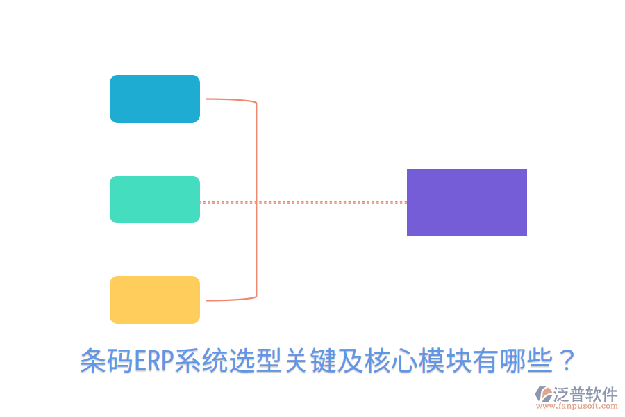  條碼ERP系統(tǒng)選型關(guān)鍵及核心模塊有哪些？