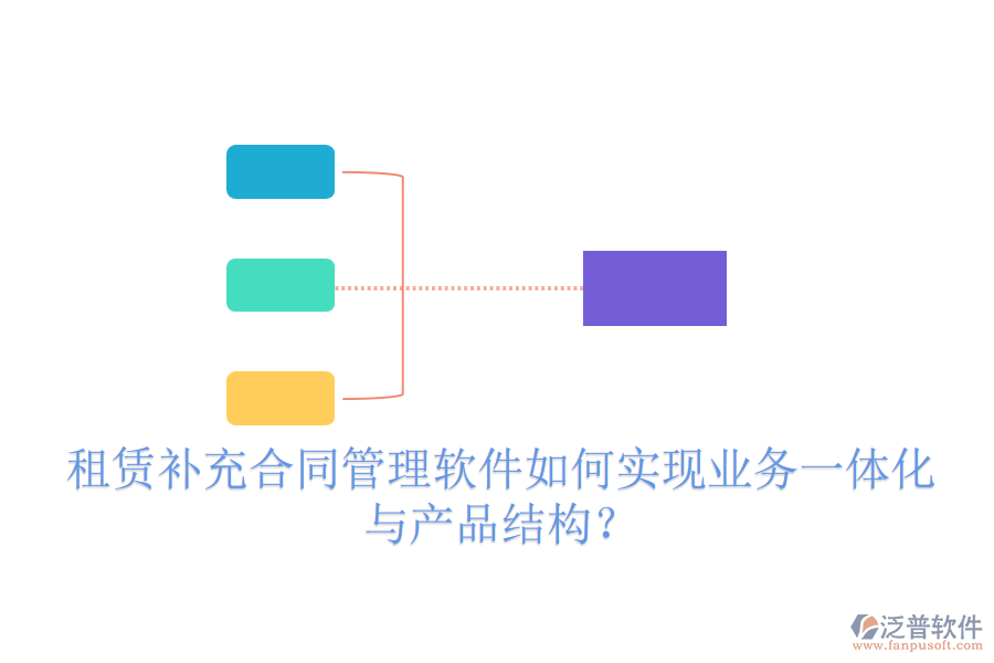 租賃補充合同管理軟件如何實現(xiàn)業(yè)務(wù)一體化與產(chǎn)品結(jié)構(gòu)？