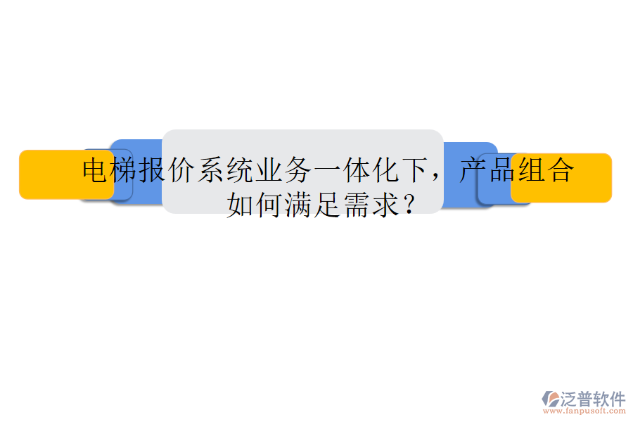 電梯報(bào)價(jià)系統(tǒng)業(yè)務(wù)一體化下，產(chǎn)品組合如何滿足需求？