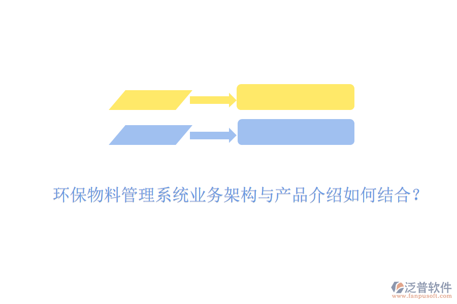 環(huán)保物料管理系統(tǒng)業(yè)務(wù)架構(gòu)與產(chǎn)品介紹如何結(jié)合？