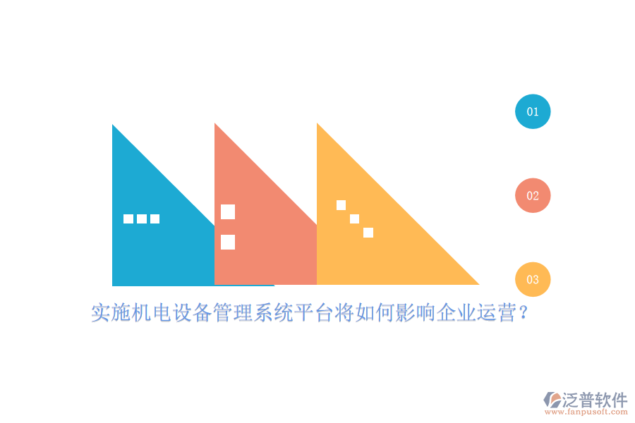 實施機電設(shè)備管理系統(tǒng)平臺將如何影響企業(yè)運營？