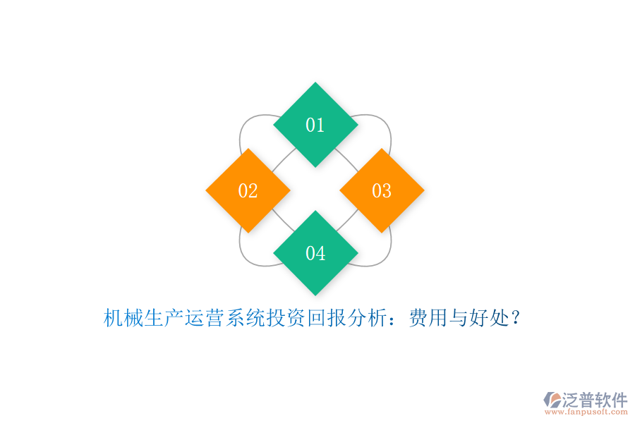機械生產(chǎn)運營系統(tǒng)投資回報分析：費用與好處？