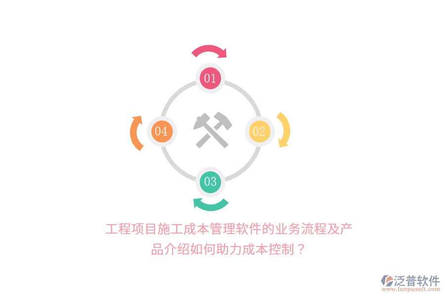 工程項目施工成本管理軟件的業(yè)務(wù)流程及產(chǎn)品介紹如何助力成本控制？