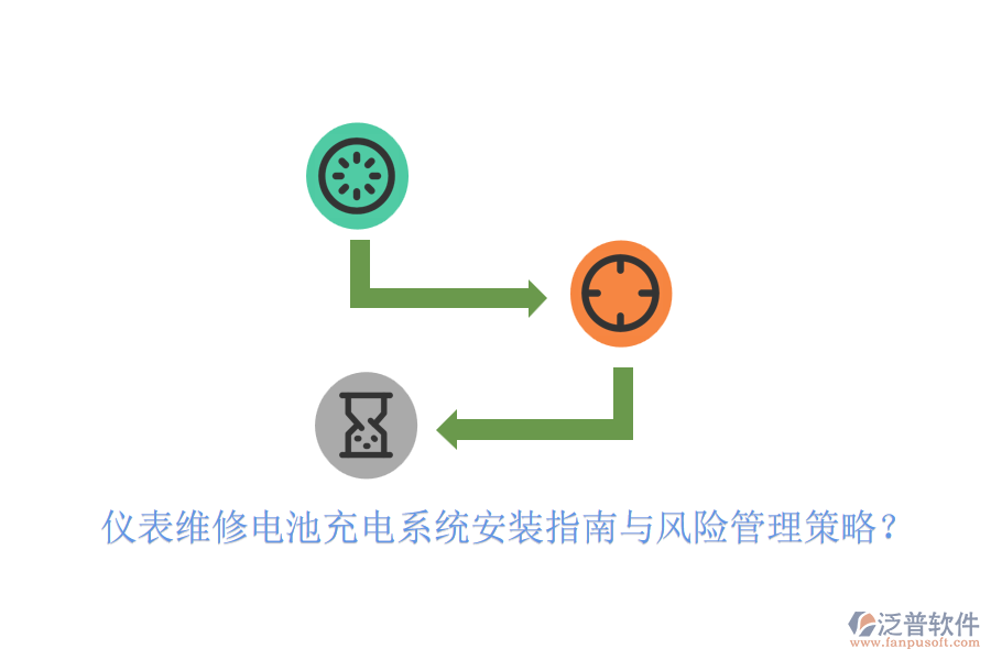儀表維修電池充電系統(tǒng)安裝指南與風險管理策略？