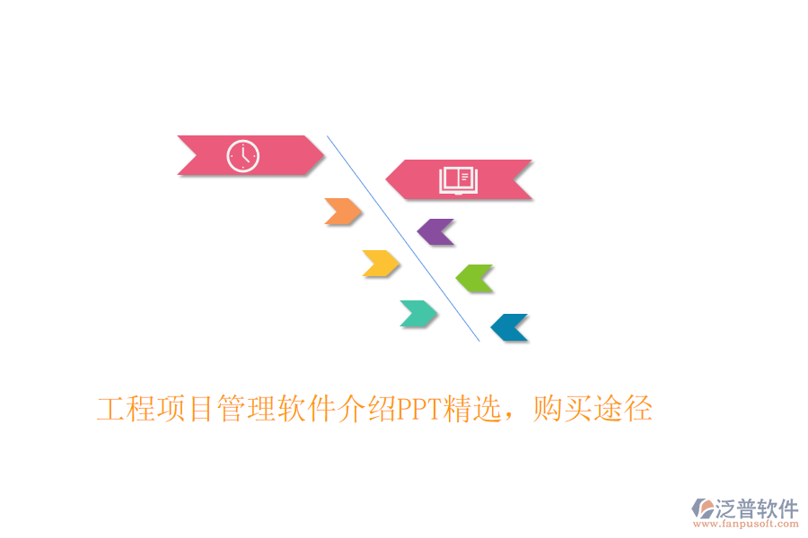 工程項(xiàng)目管理軟件介紹PPT精選，購買途徑