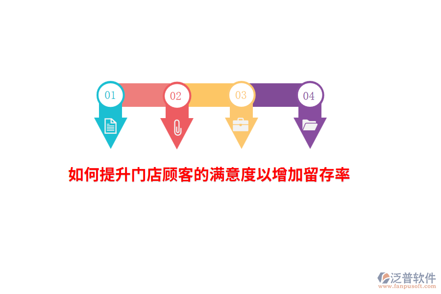 如何提升門店顧客的滿意度以增加留存率？