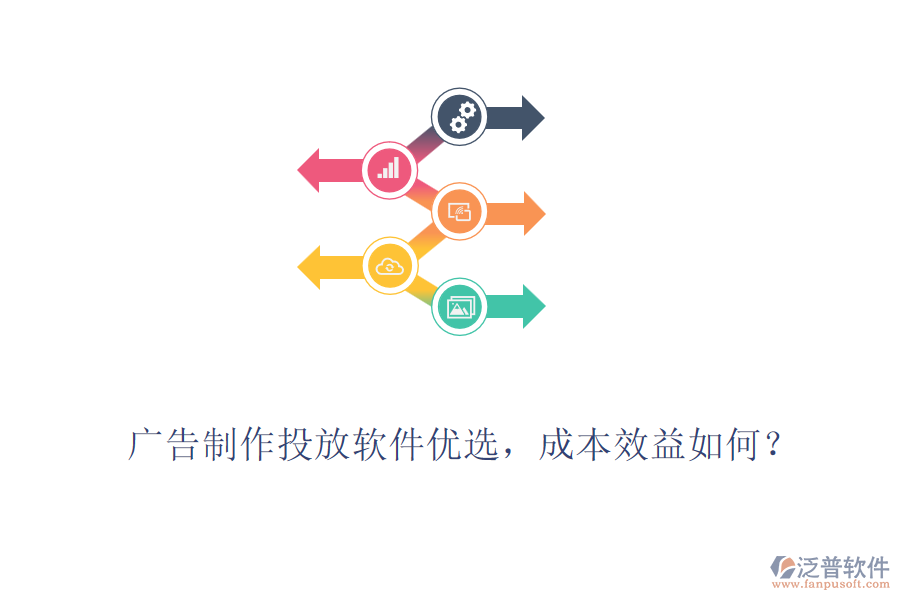 廣告制作投放軟件優(yōu)選，成本效益如何？