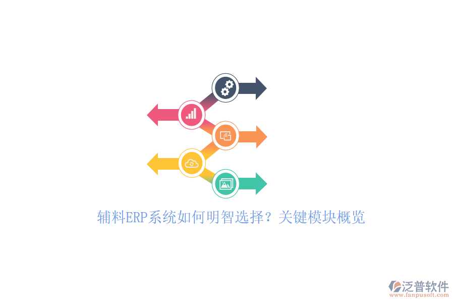 輔料ERP系統(tǒng)如何明智選擇？關(guān)鍵模塊概覽