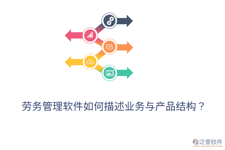 勞務(wù)管理軟件如何描述業(yè)務(wù)與產(chǎn)品結(jié)構(gòu)？