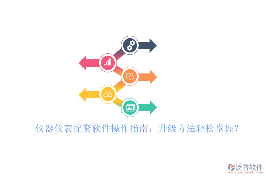 儀器儀表配套軟件操作指南，升級方法輕松掌握？