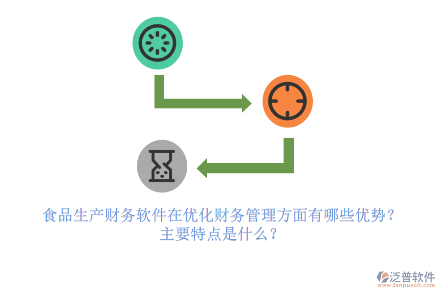 食品生產(chǎn)財(cái)務(wù)軟件在優(yōu)化財(cái)務(wù)管理方面有哪些優(yōu)勢(shì)？主要特點(diǎn)是什么？